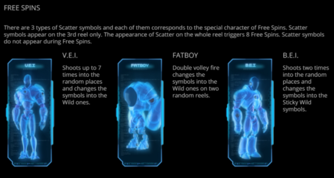 Robots Energy Conflict EVOPLAY slottxo ทางเข้า