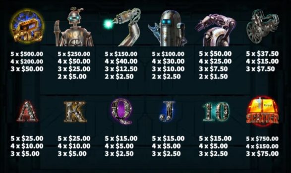 Robots KA Gaming slottxo ทางเข้า