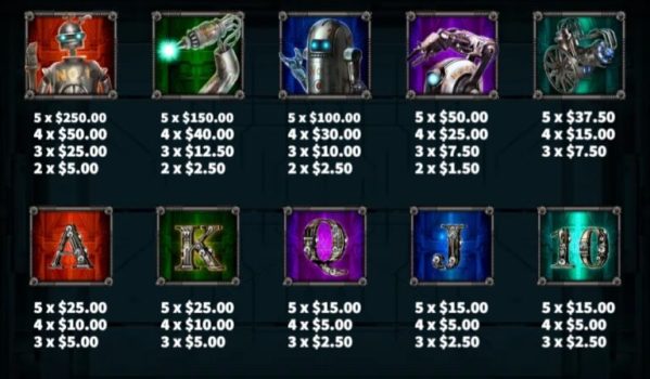Robots KA Gaming slottxo ฟรีเครดิต