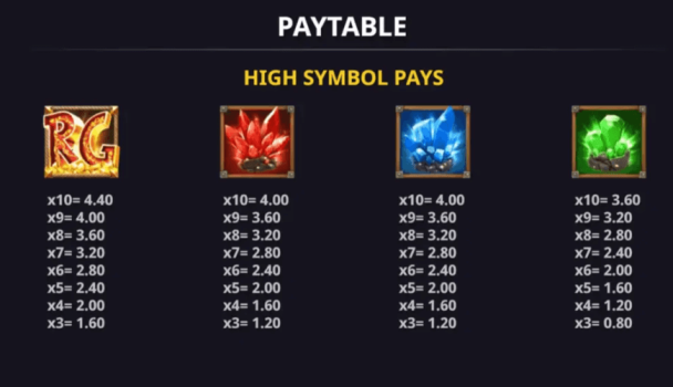 Rockys Gold Ultraways Microgaming slottxo ฝาก ถอน