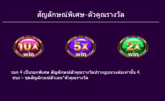 Roll in Money ASKMEBET slottxo ฝาก ถอน