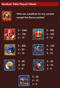 Roma Plus ASKMESLOT slottxo ฟรีเครดิต