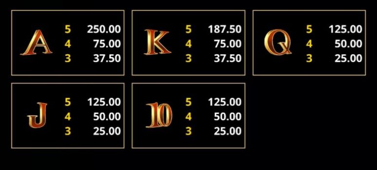 Roman Power Microgaming slottxo ฝาก ถอน