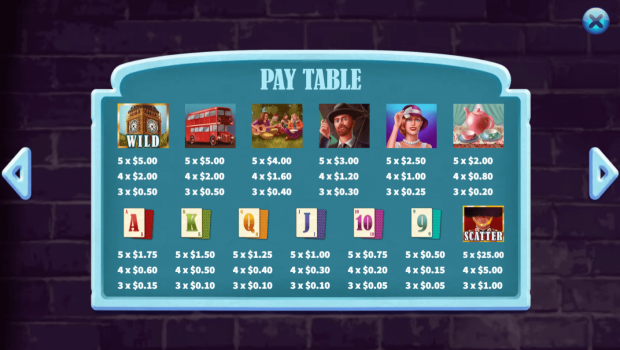 Romance In England KA Gaming slottxo ฟรีเครดิต