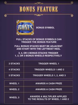 Romanov Riches Microgaming slottxo ทางเข้า