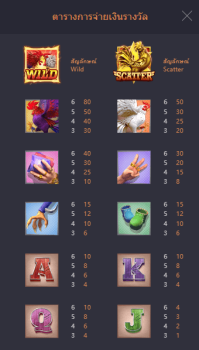 Rooster Rumble PG Slot slottxo ฟรีเครดิต