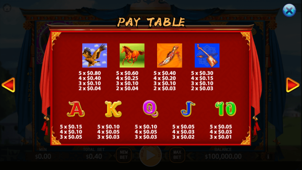 Rouran Khaganate KA Gaming slottxo ทางเข้า