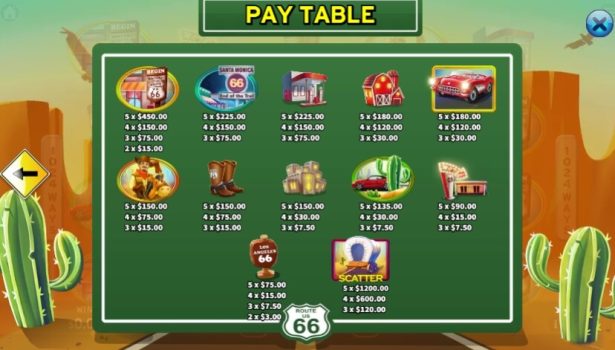 Route 66 KA Gaming slottxo ทางเข้า