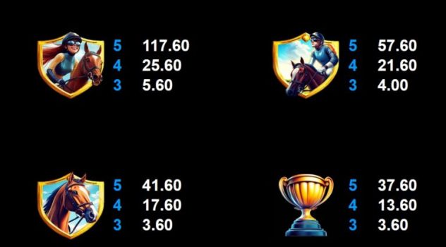 Royal Thunder Riders Microgaming slottxo ทางเข้า