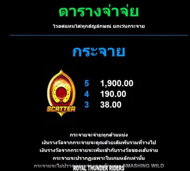 Royal Thunder Riders Microgaming slottxo ฝาก ถอน