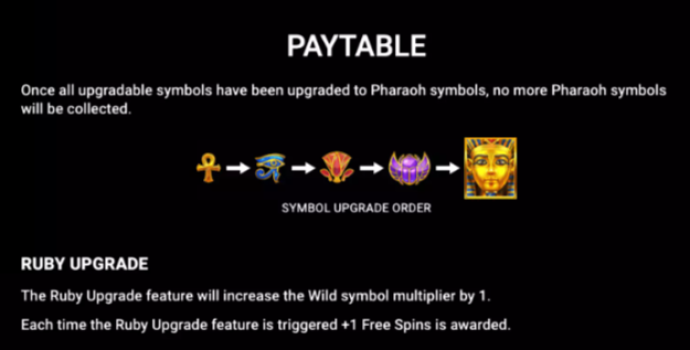 Rubies of Egypt Microgaming slottxo ฝาก ถอน