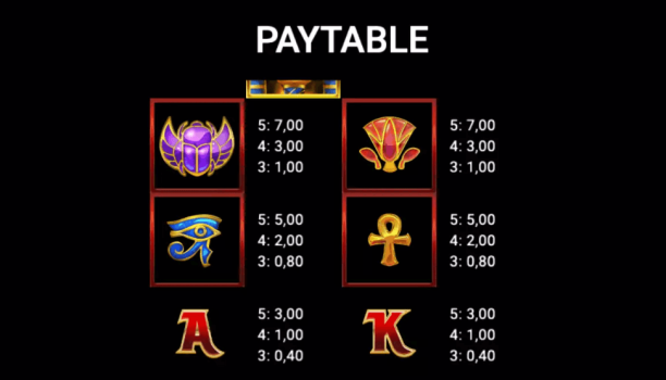 Rubies of Egypt Microgaming slottxo เว็บตรง