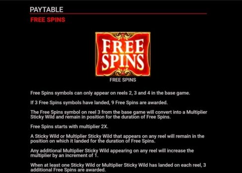 Ruby Casino Queen Microgaming slottxo ทางเข้า