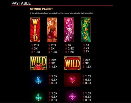 Ruby Casino Queen Microgaming slottxo ฝาก ถอน