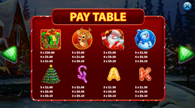 Rudolph KA Gaming slottxo ทดลองเล่น