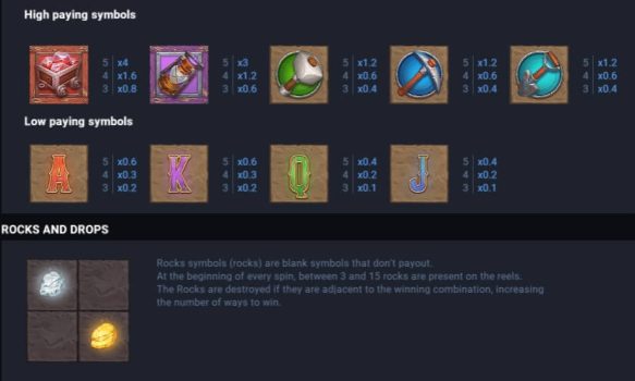 Rush Riches EVOPLAY slottxo ทางเข้า