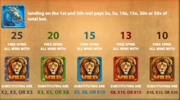 Safari Discovery KA Gaming slottxo ทางเข้า