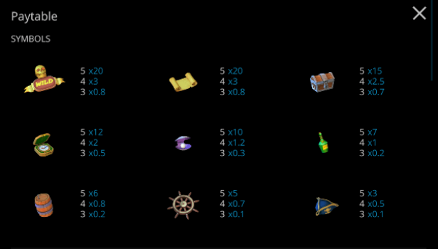 Sea of Spins EVOPLAY slottxo ฟรีเครดิต