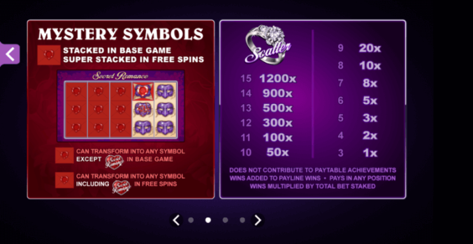 Secret Romance Microgaming slottxo ทางเข้า