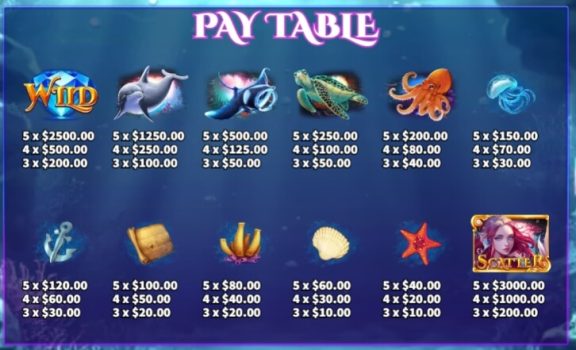 Secret of Ocean 2 KA Gaming slottxo ฝาก ถอน