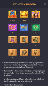 Secrets of Cleopatra PG Slot slottxo ฟรีเครดิต