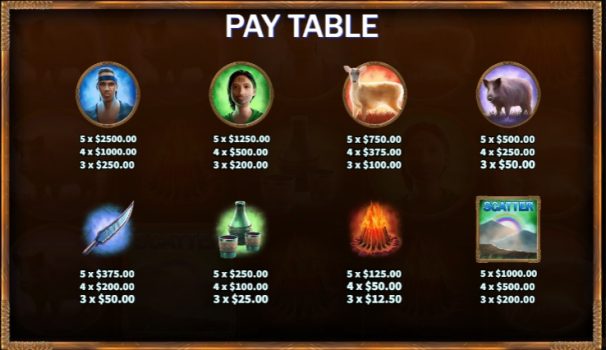 Seediq KA Gaming slottxo ฟรีเครดิต