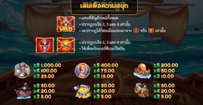 Seven Seas slotxo ฟรีเคดริต