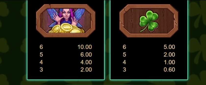 Shamrock Holmes Megaways Microgaming slottxo ฟรีเครดิต