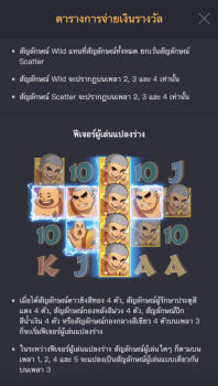 Shaolin Soccer PG Slot slottxo ทางเข้า