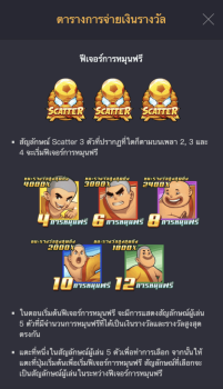 Shaolin Soccer PG Slot slottxo ฝาก ถอน