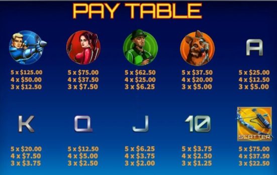 Sharpshooter KA Gaming slottxo ฟรีเครดิต