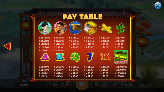 Shen Nong KA Gaming slottxo ทางเข้า