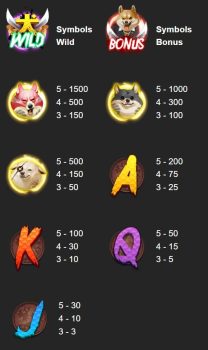 Shiba Mogul ASKMESLOT slottxo ฟรีเครดิต