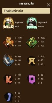 Shikkadood ASKMESLOT slottxo ฟรีเครดิต