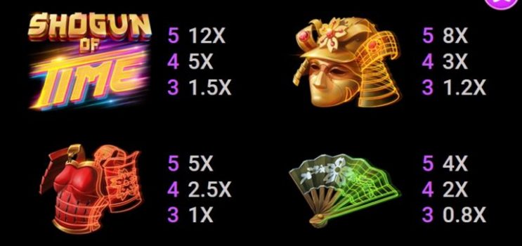 Shogun of Time Microgaming slottxo ฟรีเครดิต