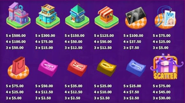 Shopping Mall Tycoon KA Gaming slottxo ฟรีเครดิต