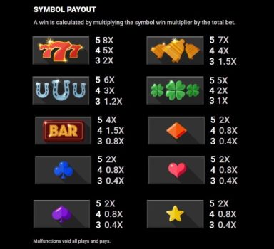 Sidewinder Microgaming slottxo ฟรีเครดิต