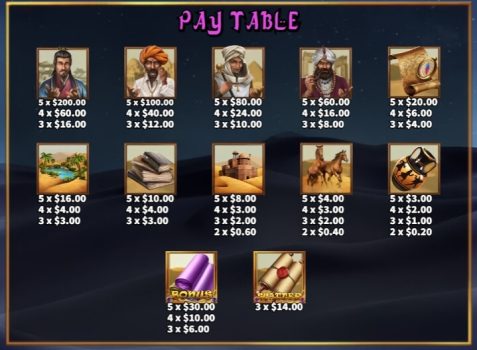 Silk Road KA Gaming slottxo ทางเข้า