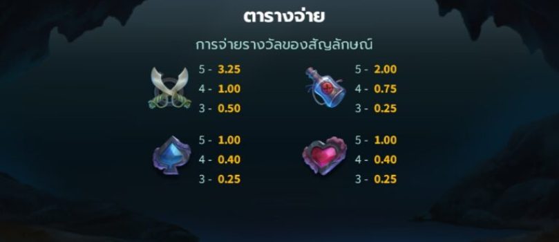 Silver Seas Microgaming slottxo ทางเข้า