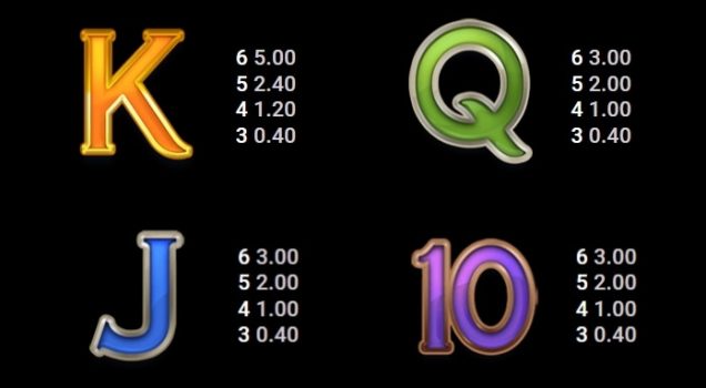 Silverback Multiplier Mountain Microgaming slottxo ทางเข้า