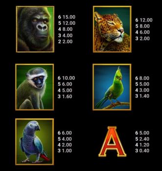 Silverback Multiplier Mountain Microgaming slottxo ฟรีเครดิต