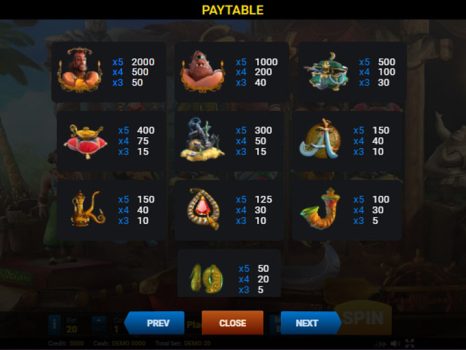 Sindbad EVOPLAY slottxo ฟรีเครดิต