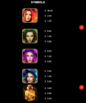 Sisters of Oz WowPot Microgaming slottxo ฟรีเครดิต