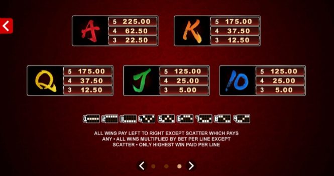 Six Acrobats Microgaming slottxo ทางเข้า