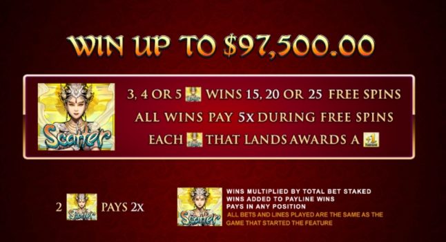 Six Acrobats Microgaming slottxo ฝาก ถอน