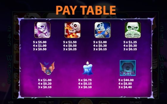 Skeleton Party KA Gaming slottxo ฝาก ถอน