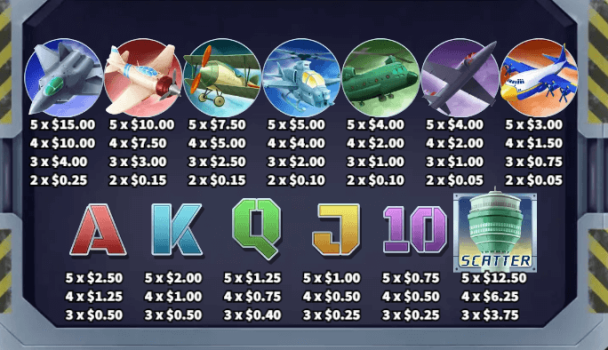 Sky Force KA Gaming slottxo ฟรีเครดิต