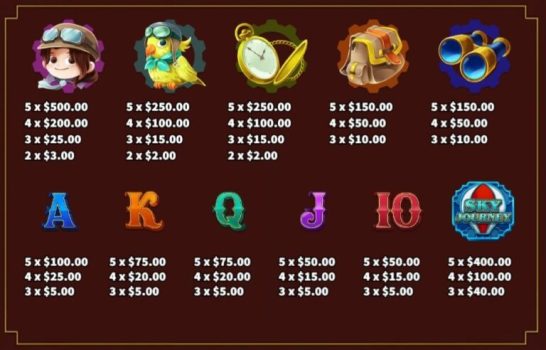 Sky Journey KA Gaming slottxo ฟรีเครดิต