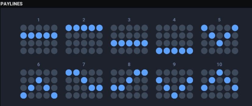 Sky Sentinels EVOPLAY slottxo ฝาก ถอน