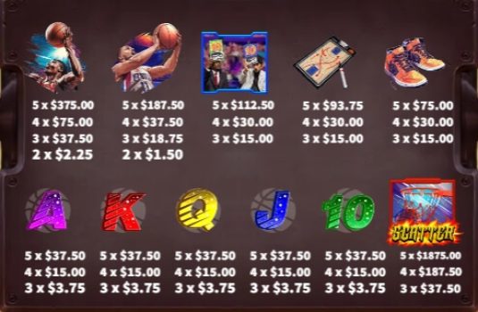 Slam Dunk Contest Lock 2 Spin KA Gaming slottxo ฝาก ถอน
